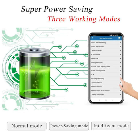 Kickass Magnetic GPS Tracker With Real Time Vehicle Location Stealth Build And Killer Battery Life For Cars Trucks Trailers Fleet Management Plug And Play 4G LTE Sim Included Now showing battery icon and smartphone commands.