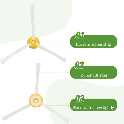 Replacement Parts Kit For Roomba 600 And 500 Series Vacuum Cleaners showing yellow side brush with durable rubber strip and Dupont bristles.