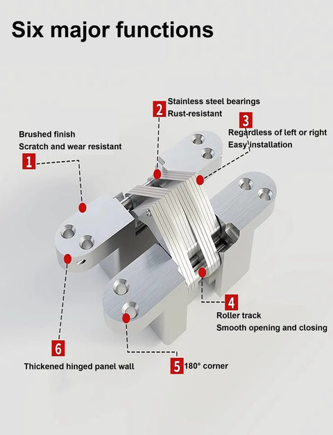 Hidden Cross Hinge 2 Pack Invisible Concealed Hinges For Cabinets And Cupboards 180 Degree Folding Doors Quiet Roller Track Zinc Alloy Rust Resistant Black Includes Screws diagram with six features