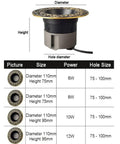 Adjustable Led Recessed Ceiling Light With Rock Solid Forged Brass Trim And Hella Bright 6000K Daylight Beam with size and power specifications.