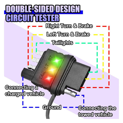4-Way Flat Trailer Wiring Tester With 4-Pin Double End Male And Female Plugs clear LED indicator lights for tail and brake lights testing
