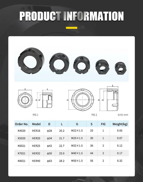 5PC Heavy Duty ER Collet Sliding Nut M50 X 1.5 With Balanced Eccentric Design For Rock Solid CNC Mill Clamp dimensions and specifications.