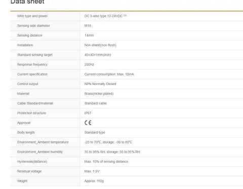 Data sheet for Inductive Proximity Sensor M18 14mm Sensing Distance NPN 3 Wire DC 12 To 24V Non Shield Industrial Grade.