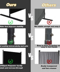 Comparison of 4 Panel Folding Privacy Screen Room Divider With Wider Feet, 6 Ft Portable Freestanding Partition In Black vs others
