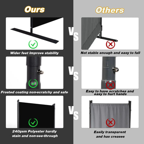 Comparison of 4 Panel Folding Privacy Screen Room Divider With Wider Feet, 6 Ft Portable Freestanding Partition In Black vs others