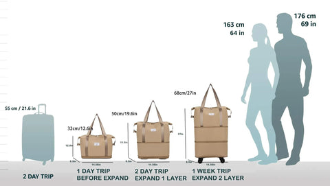 Road Trip Ready Travel Rolling Duffel Bag With Removable Wheels Expandable Foldable Carry On Luggage Size Comparison Chart