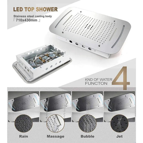 Badass Wall Mounted LED Shower System With Copper Faucet And 43Cm Canopy Featuring Six Mode Spray Settings Rust Proof Silver Finish Smooth Thermostatic Valve Game Changer Build, showing stainless steel top with four spray settings.