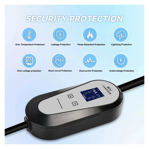 Portable EV Charger With 16 Amp And 32 Amp Super Fast Juice Delivery features security protection icons on a blue background.