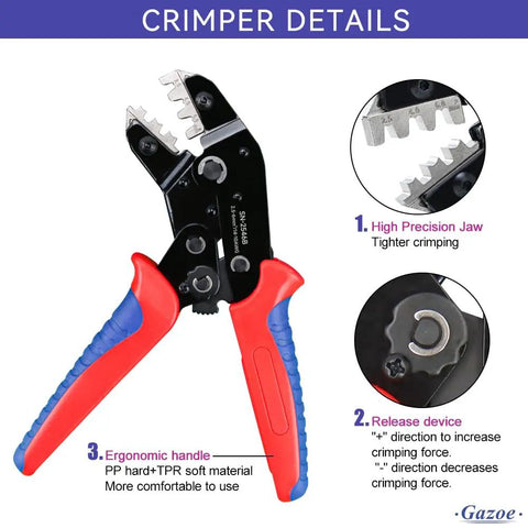 Close-up of crimper from Pro-Grade Solar Panel Crimping Tool Kit with ergonomic handle and precision jaw details.