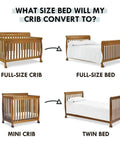 Full To Twin Crib Conversion Kit In Cherry Finish, Solid New Zealand Pine Rails, Fits M5598 And M5501 diagram