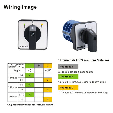 Front and side view of 32A 660V 3 Phase Rotary Changeover Switch With 12 Terminals 1-0-2 ON OFF ON Indexing SZW26 32 D303.3
