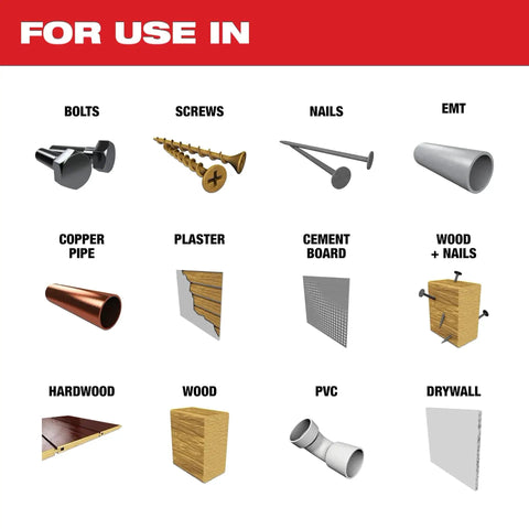 9Pc Oscillating Multi Tool Blade Kit With Slick Quick Swap Feature Rock Solid Fit For Heavy Duty Cutting And Home Scraping Projects showing materials for use including bolts, screws, nails, and wood.
