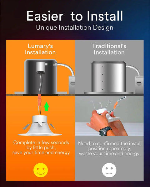 Comparison of Lumary's quick install with traditional for 4 Pack Smart LED Recessed Lighting 5 to 6 Inch RGB Color Changing WiFi Can Lights Retrofit LED Downlights 13W 1000LM Metal Baffle Trim Downlights Works With Alexa Google Assistant And Siri