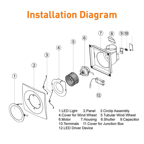Installation diagram for Ultra Quiet Bathroom Exhaust Fan With LED Light 110 CFM Ceiling Mount Ventilation Fan 1.0 Sones