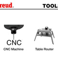 CNC machine and table router for woodworking tools by Freud, showing top view of CNC bit and side view of router setup.