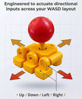 Turn Your Keyboard Into An Arcade Stick With A Four Key Linkage Mod For Fighting Games 3D Printed WASD To Joystick Keycap Kit Tool Free Install DIY Mini Controller For Retro Gaming Emulators And Arcade Style Play, 3D-printed joystick keycap kit on WASD layout