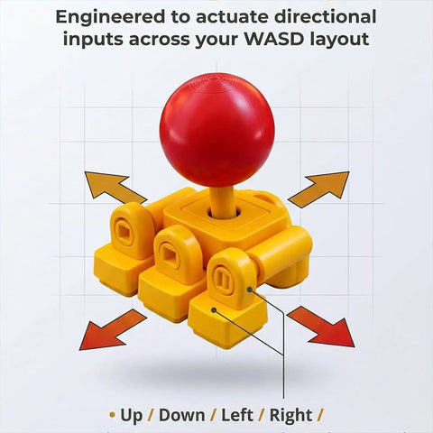 Turn Your Keyboard Into An Arcade Stick With A Four Key Linkage Mod For Fighting Games 3D Printed WASD To Joystick Keycap Kit Tool Free Install DIY Mini Controller For Retro Gaming Emulators And Arcade Style Play, 3D-printed joystick keycap kit on WASD layout