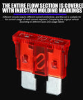 Shop Grade 300 Piece Automotive Fuse Assortment Kit With Standard Mini And Small Blade Fuses 2A To 40A Tough Zinc Build Plus Extractor Tool for red blade fuse with silver contacts.