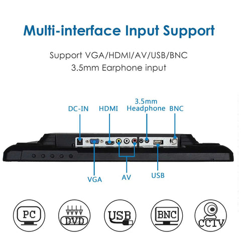 17-Inch 4:3 Security Monitor With 1280x1024 Resolution showcasing inputs: VGA, HDMI, AV, USB, BNC, with earphone jack.
