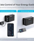 Road Warrior 50 Amp Dc To Dc MPPT Battery Charger 12 Volt Dual Input Smart System Plug And Play Kit monitor setup with Bluetooth.