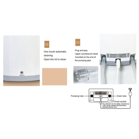 Compact Countertop Dishwasher With 4 Liter Built In Tank And 360 Rotating Spray Head Usb Rechargeable Portable Cleaner For Rv Camping Dorms Tiny Homes No Sweat Quick Rinse Easy Peasy Setup Weekend Warrior Approved control panel and features overview.