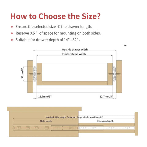 Diagram showing installation size guide for Heavy Duty Beefed Up Drawer Slides 24 Inch Full Extension Soft Close Ball Bearing Silent Glide