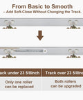 Image illustrating heavy duty pocket door soft close bracket with tri wheel hanger rig for bidirectional glide.