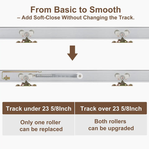 Image illustrating heavy duty pocket door soft close bracket with tri wheel hanger rig for bidirectional glide.