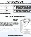 Diagram showing air flow adjustments for Plug-and-Play Direct Replacement Motor For ARD And ZD Zone Dampers 24V Actuator