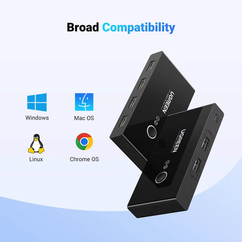 USB Switcher for Two Computers Share Four USB 2.0 Peripherals With One Button Swap Hub compatibility with multiple OS