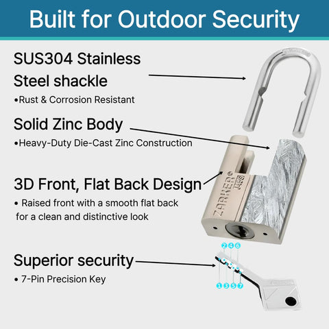 Keyed Alike Heavy Duty Padlocks 2 Pack With Stainless Steel Shackle Waterproof And Rustproof 6 Keys Included For Warehouses Garages And Outdoor Storage Security with features