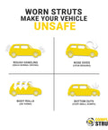 Visual chart showing effects of worn struts, highlighting issues like rough handling and nose dives, relevant to Front And Rear Complete Strut Assemblies With Coil Springs And Gas Shocks For 2007 2013 Chevy Silverado 1500 Set Of 4 Replacement Kit Black Excludes Electronic Suspension
