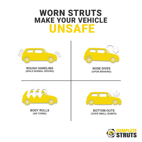 Infographic showing effects of worn struts: rough handling, nose dives, body rolls, and bottom outs on vehicle safety.