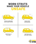 Infographic on effects of worn struts: rough handling, nose dives, body rolls, and bottom outs in vehicles.