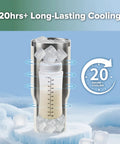 Double Wall Portable Breastmilk Cooler With Thirty Oz Capacity Keeps Fresh Nursing Storage Ice Cold For Twenty Hours Straight, showing milk bottle inside ice.