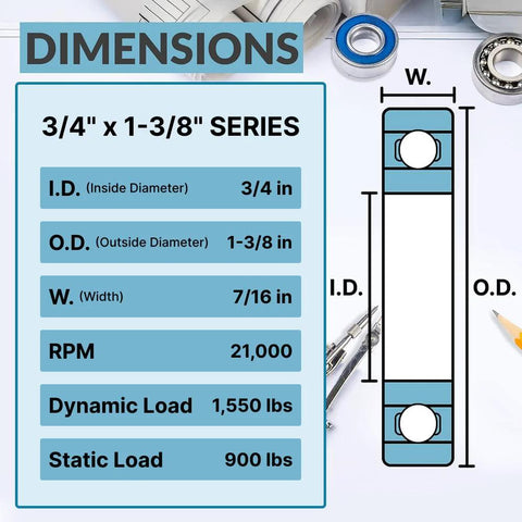 Two-pack PGN flanged ball bearings, chrome steel, 3/4 in x 1-3/8 in; infographic with dimensions and load ratings