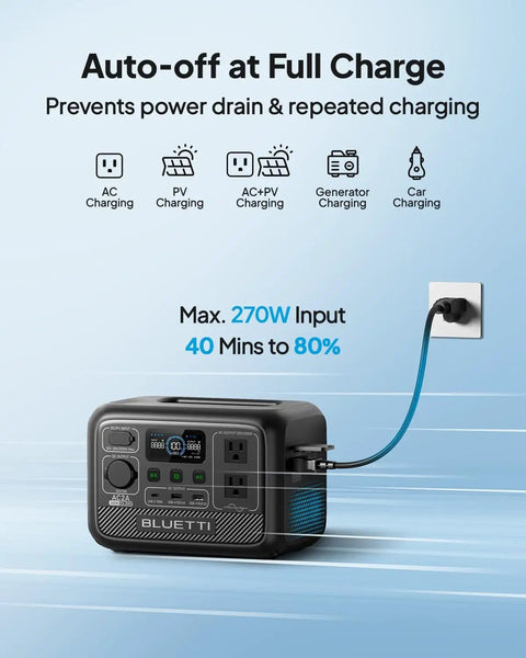 Portable 204Wh LiFePO4 Solar Generator With Two 300W AC Outlets Six Output Ports Turbo Charge From 0 To 80 Percent in 45 min
