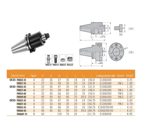 Hella Robust Sk40 FMB Face Milling Collet DIN 69871 CNC Fixture drawing with dimensions and specifications.