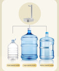 Desktop Water Bottle Dispenser With 7 Stage Adjustable Pump And Anti Slip Base in use with various water bottle sizes