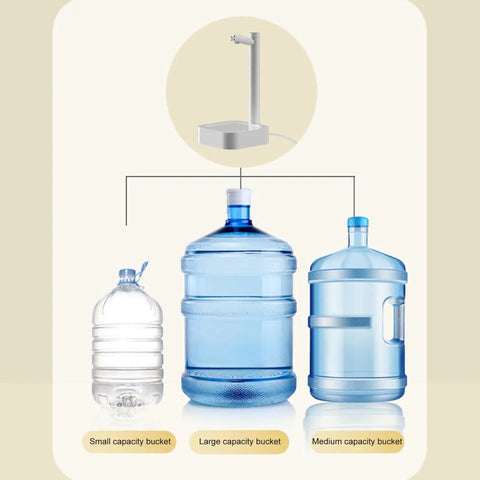 Desktop Water Bottle Dispenser With 7 Stage Adjustable Pump And Anti Slip Base in use with various water bottle sizes