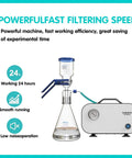 Portable Oil Free Diaphragm Vacuum Pump For Filtration With Adjustable Pressure And Fast 20 Lpm Airflow, a lab workhorse.