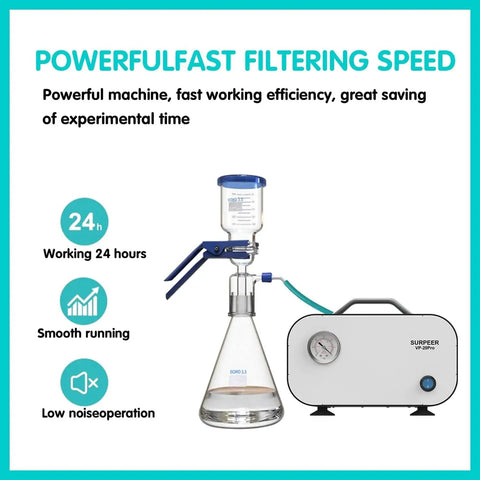 Portable Oil Free Diaphragm Vacuum Pump For Filtration With Adjustable Pressure And Fast 20 Lpm Airflow, a lab workhorse.