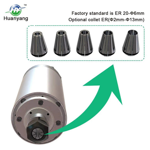 Water Cooled CNC Spindle Milling Motor 110V 2.2KW 24000RPM High Speed Engraving Machine Spindle With 80mm ER20 Collet and optional sizes