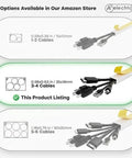 Paintable White Self Adhering Cord Cover Kit with 26 Ft Snap On Channels shown with capacity for 3-4 cables
