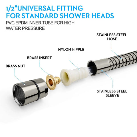 Diagram of Extra Long 79 Inch Stainless Steel Shower Hose With Brass Insert And Nut Flexible No Kink Handheld Shower Head Hose parts.