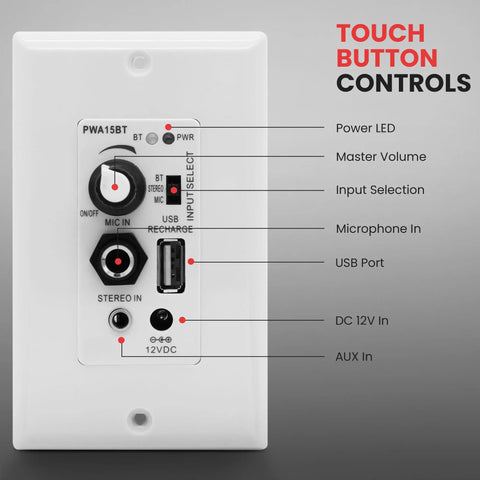 Wireless Bluetooth In Wall Audio Receiver With Built In 100W Amplifier And USB Microphone Aux 3.5mm Inputs Speaker Terminal Block, front view