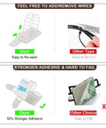 Comparison of Adhesive Cable Clips With Zip Ties Kit showing reusable, adjustable clip and strong 3M adhesive backing vs others