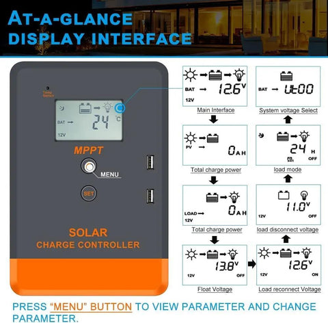 Auto Detecting MPPT Solar Charge Controller For 12 Volt Or 24 Volt Setups, 20 Amp Output, LCD display showing functions