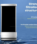 Image of sink faucet water filter with strong filtration structure highlighting PP cotton and activated carbon block.