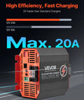 Workhorse 12V 20A Dc To Dc Battery Charger For Rvs And Trailers showcasing black and red compact design, indicating fast charging capabilities.
